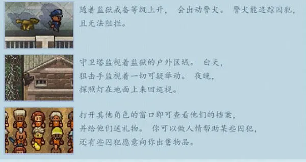 The Escapists 2游戏下载(逃脱者: 困境突围) The Escapists 2游戏下载(逃脱者: 困境突围)