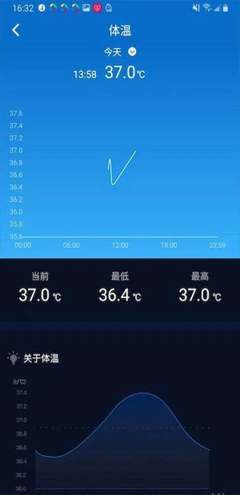 v9健康app v1.0.2.224_251202安卓版